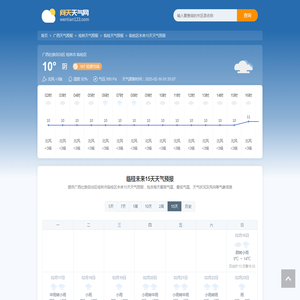 临桂未来15天天气预报_广西壮族自治区桂林市临桂区未来15天天气预报_广西桂林临桂天气预报 问天天气网