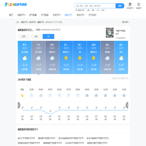 【威恩施蒂凡24小时天气查询】_威恩施蒂凡今日逐小时天气预报查询_2345天气预报