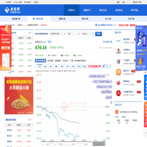 黄金期货实时行情走势图_今日上海沪金期货价格-行情中心-金投网