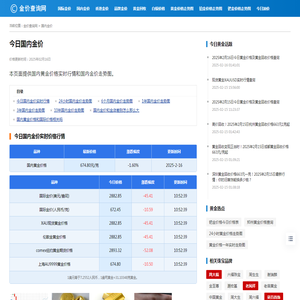 今日国内金价_国内金价多少钱一克_金价查询网