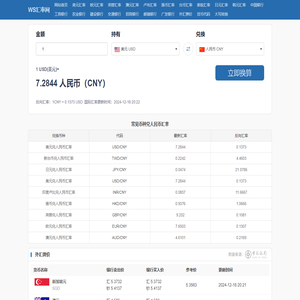 最新实时汇率查询-WS汇率网